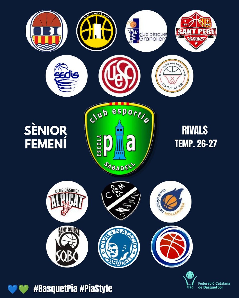 BasquetPia's tweet photo. 🏀 Ja coneixem els rivals del nostre sènior femení en la 2a categoria femenina!

Aquesta temporada ens esperen nous equips, nous reptes i moltes ganes de competir i seguir creixent a la pista.

Ara sí... que comenci el joc!! Som-hi!!

💙💚 #basquetpia #PiaStyle #seniorfemeni https://t.co/aliLt29s6l