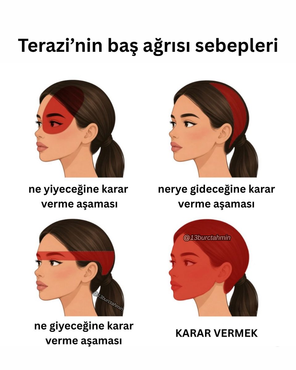 13burctahmin's tweet photo. TERAZİ’nin baş ağrısı sebepleri: https://t.co/aSEtnLZRSH