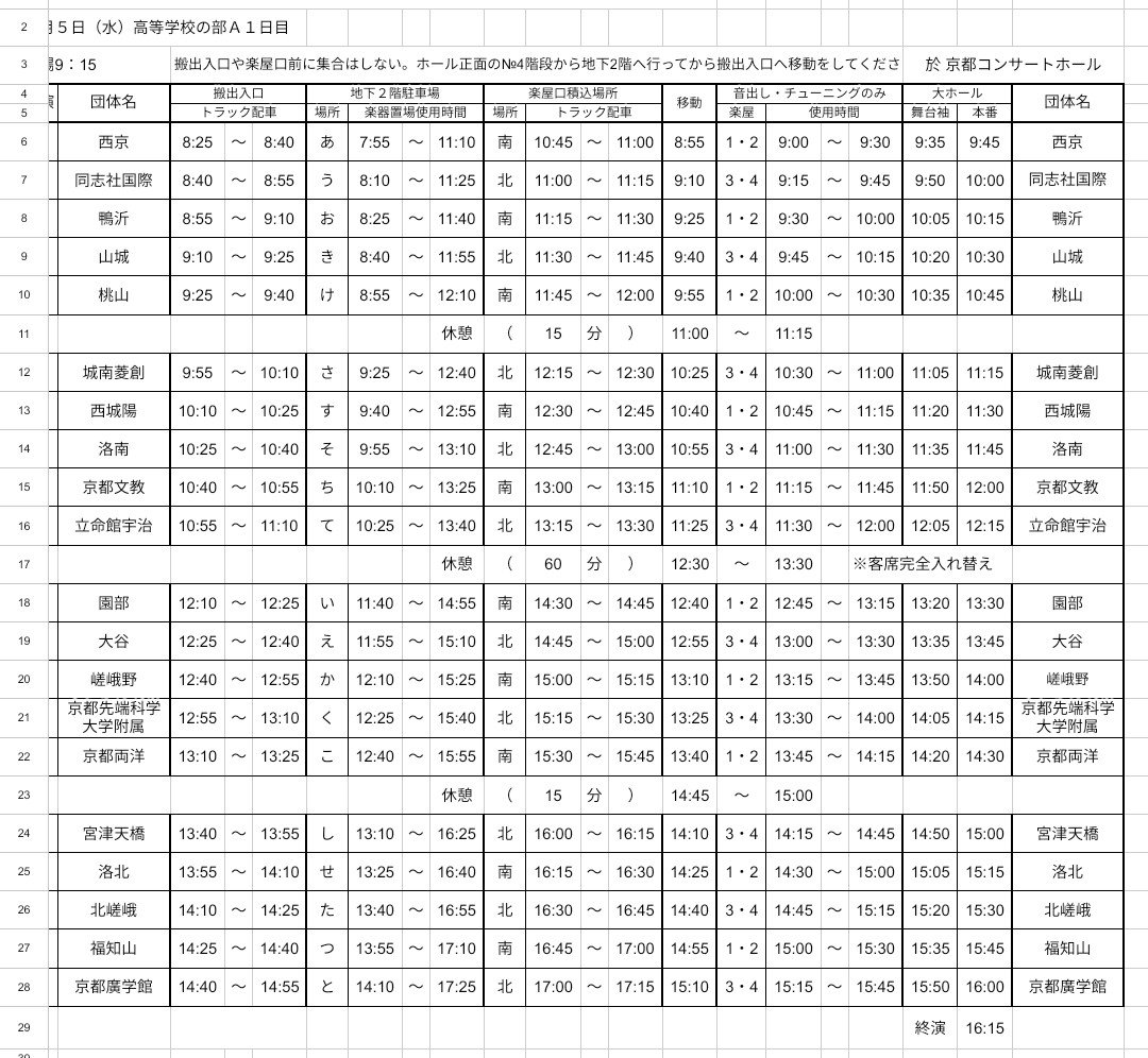 seadragon0723's tweet photo. 本日8/5（水）09:45〜『第63回京都府吹奏楽コンクール 』（京都コンサートホール）7日目の
「高校の部A」（1日目）を 開催。
ご出場の皆様のご健闘をお祈りいたします。ガンバレ!!😺 https://t.co/Rvd84njhae