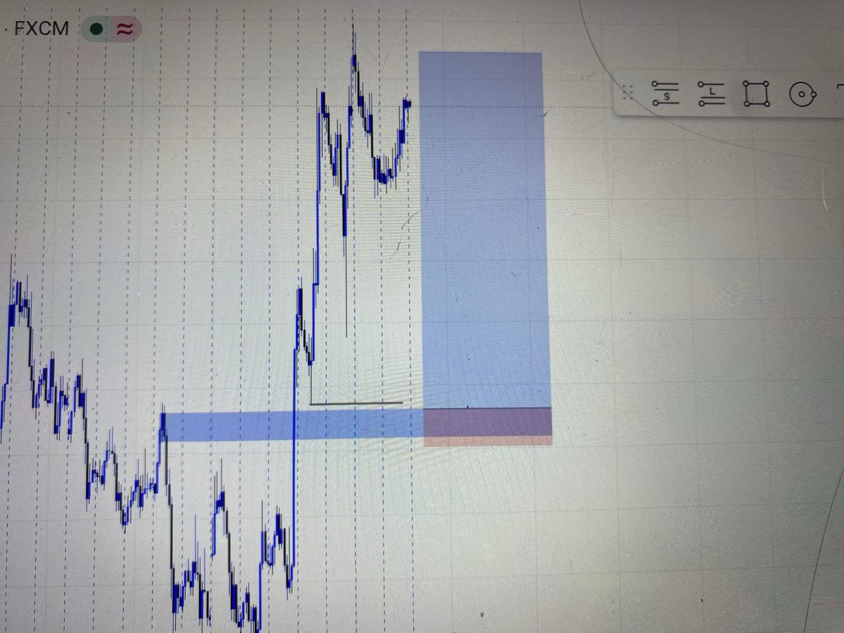 Eazytech01's tweet photo. What's your take on this? 

#SLP 

$EU https://t.co/6BdwdfjXfU