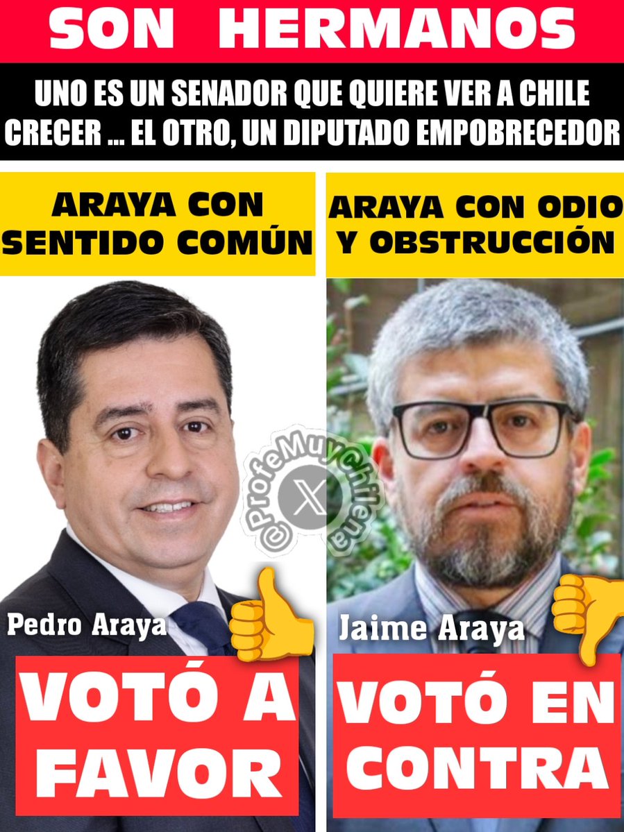 ProfeMuyChilena's tweet photo. 🙏🇨🇱 #ALERTA 🇨🇱🙏

GRAN NOTICIA para CHILE !

SENADO APRUEBA y DESPACHA la MEGARREFORMA !

DESTACAR al Senador PEDRO ARAYA que VOTÓ a FAVOR a diferencia del diputado JAIME ARAYA su HERMANO EMPOBRECEDOR que anteriormente VOTÓ en CONTRA y AMENAZÓ con el TC !

#KastChileEstáContigo https://t.co/ke7EJECfpg