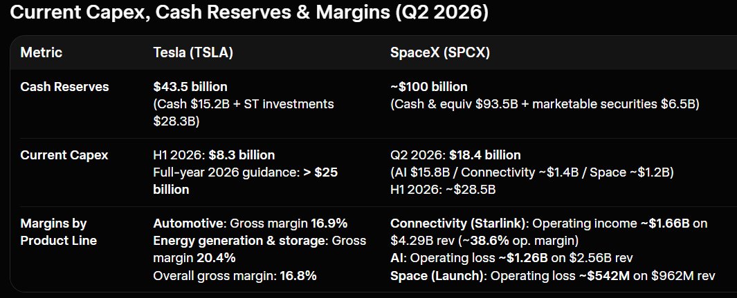 TeslaBoomerMama's tweet photo. Let me add this: https://t.co/TIk7hTi6mR