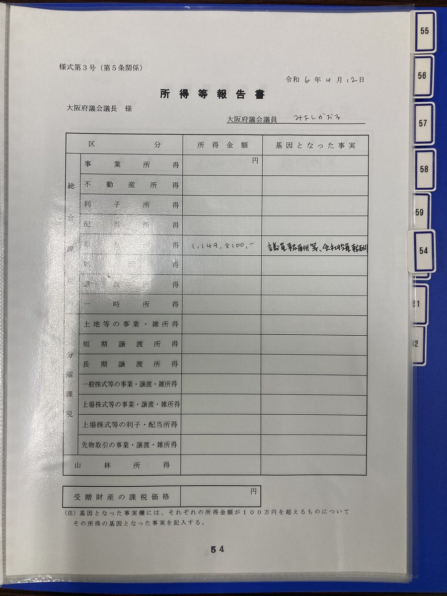 【中古】 支店長・営業所長の業績アップ・シート みよしかおるさんの過去5年の資産公開がなされているにもかかわらず