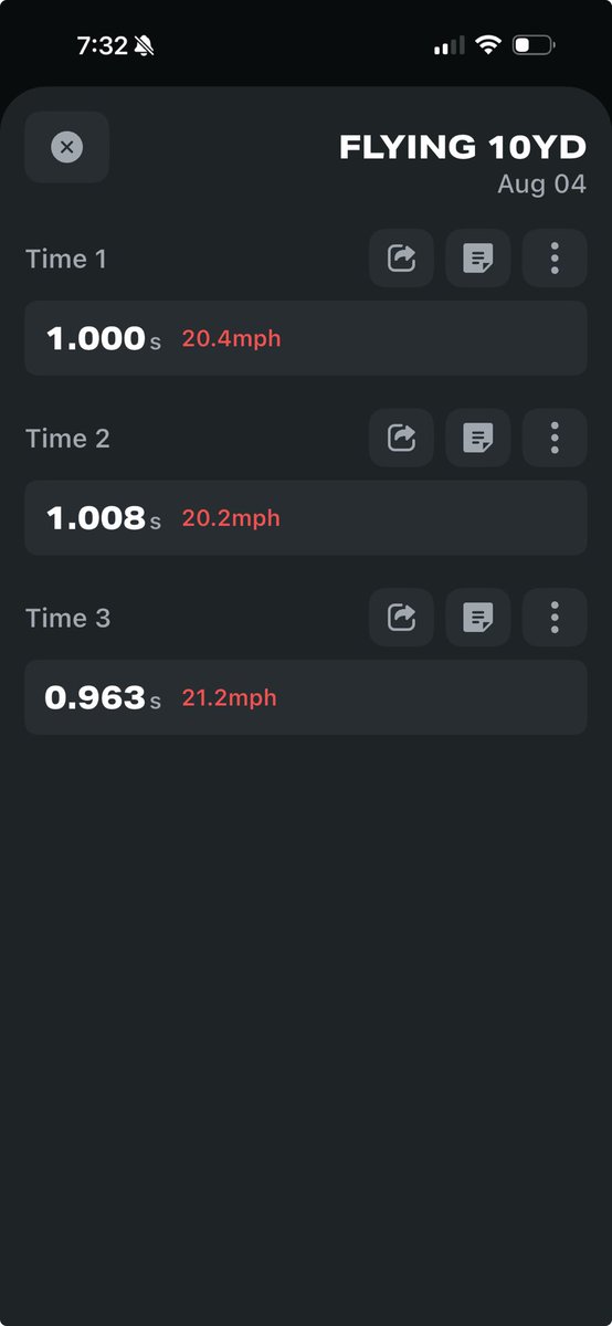 LoganBernardin's tweet photo. 21.2 MPH‼️‼️ 0.96 10 Yard fly.
Not much sophomores are at my sizing putting up my numbers!
@playfastspeed
#Rb #ATH #Sophmore #Breakoutyr #Getatme https://t.co/UNyjx05XHU