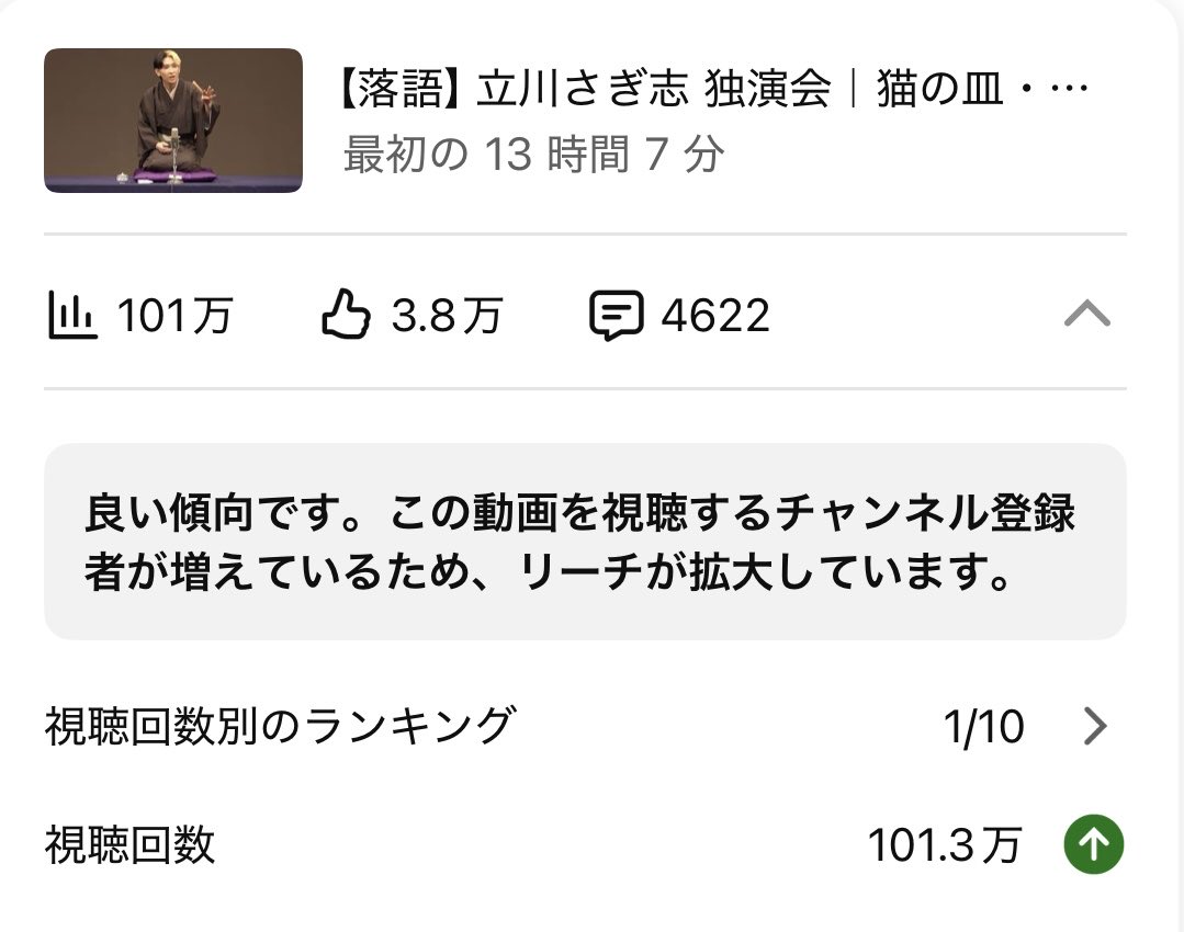 kinnpatuhikaru's tweet photo. 昨日公開された落語の動画が24時間経たずに100万再生されてて本当にびっくりしてる

暖かい声だけでなく厳しい声も受け止めて次に繋げていけたらなと思います

次回の落語は明治座で9月23日です

立川さぎ志として
再び高座に上がります https://t.co/JZWy9xk1U5