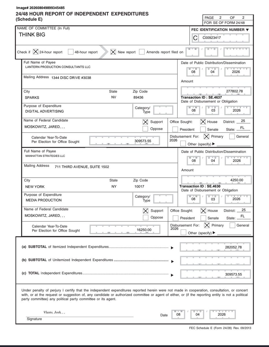 RobletoFire's tweet photo. AI industry-funded Super PAC Think Big (via Leading The Future) drops $300K behind @JaredEMoskowitz in his #FL25 primary race against @OliverALarkin, per FEC. https://t.co/rYJOaOZOeb
