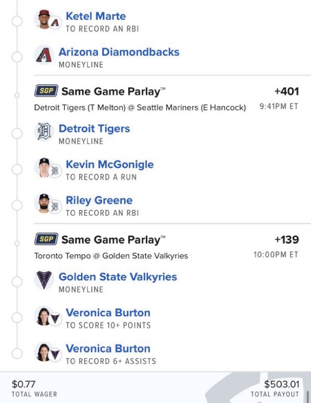havanurrblc's tweet photo. Lotto vibes only. 🎯💰

Jays / Rays / Dbacks / Tigers / Valkyries

If it hits, don’t say nobody told you. 💰👀

#NBA 🏀 | #WNBA | #CBB 🏀 | #Fanduelparlays 🔐 | #PROPS | #POTD 📋 | #Picks | #MLB ⚾ | #Gambling𝕏 | #Parlay @Playbook https://t.co/7HMIKvvW0o