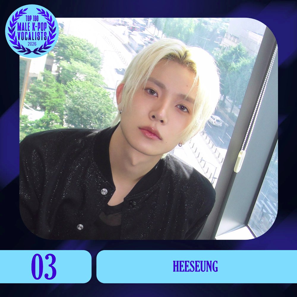 TOP100KPOP's tweet photo. TOP 100 – MALE K-POP VOCALISTS

#3 HEESEUNG

Congratulations! 🎉 https://t.co/HyzA19oyO9