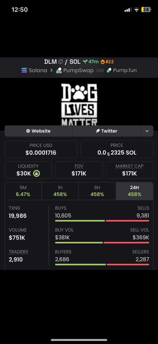 Majid786000's tweet photo. #DLM looks like a good runner. Feels like it’s going to do what #tiktok did…..

solana:AEgyF6YLH6BavXgR5iaBJSqZg4unWHtBnxr8US9npump 

#solana #memecoin #cryptocurrency #cryptowhale #CryptoMarket #cryptogems #cryptocandle #godcandle #jupiter #solflare https://t.co/ux3rFul8VE