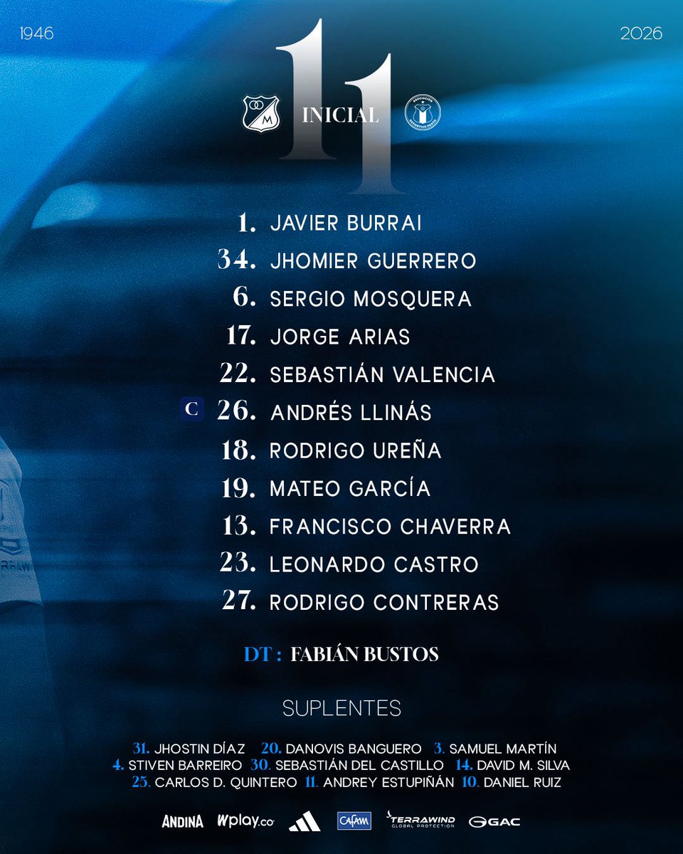 MillosFCoficial's tweet photo. ¡Cada vez que Millos va a la cancha! ¡MI CORAZÓN LATE MUCHO MAAAAÁS! 💙🔥
 
▶️ Este es nuestro XI Inicial para enfrentar al Deportivo Pasto.
 
𝐋𝐞𝐠𝐚𝐝𝐨, 𝐀𝐦𝐨𝐫 𝐲 𝐆𝐥𝐨𝐫𝐢𝐚 Ⓜ️ https://t.co/ElucvUirw1