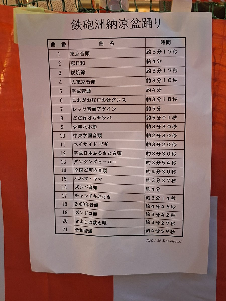 6utaemon's tweet photo. ２日目は鉄砲洲でしかかからない、全国ご町内音頭と平成日本ふるさと音頭がかかりませんでした。残念です。３日目には是非お願いします。他に大江戸東京音頭や銀座カンカン娘も以前かかっていましたよね。 https://t.co/6RtrYzRISW