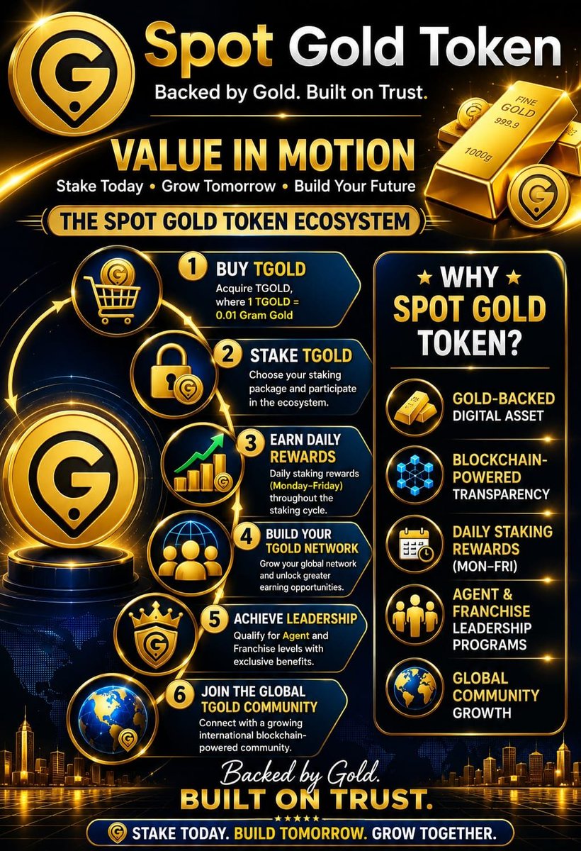Nathan_henry97's tweet photo. 🥇 Gold. Digitalized.

TGOLD connects gold-backed value with blockchain technology.

🥇 1 TGOLD = 0.01g Gold
🌍 Global Community
📈 Staking Opportunities

Explore the future of digital gold.

🌐 Register: https://t.co/OE8TZ73UWi
📩 DM for:

#spotgoldtoken #Tgold #DigitalGold https://t.co/3RrKnrmUpg