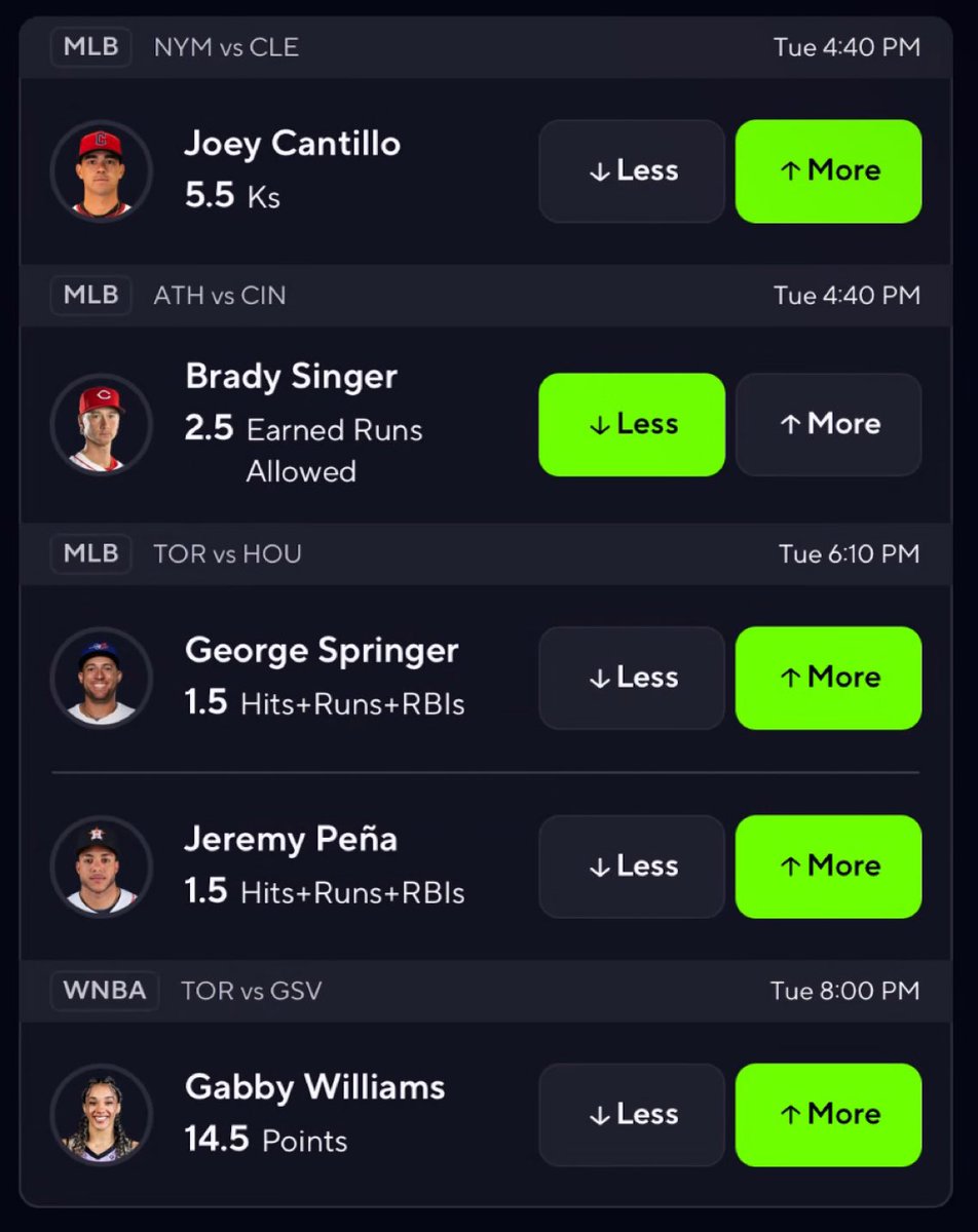 havanurrblc's tweet photo. Prize Picks 5 Guy Burger and Fries🍔

MLB &amp; WNBA🔥

Joey Cantillo Over 5.5 Strikeouts
Brady Singer Under 2.5 ER's
George Springer Over 1.5 H+R+R
Gabby Williams Over 14.5 Points

Get My Best Picks FREE👇
https://t.co/RbcaiF9TR4

#NBA 🏀 | #WNBA| #MLB ⚾ | #Gambling𝕏 | @Playbook https://t.co/5jxdHSjLv8