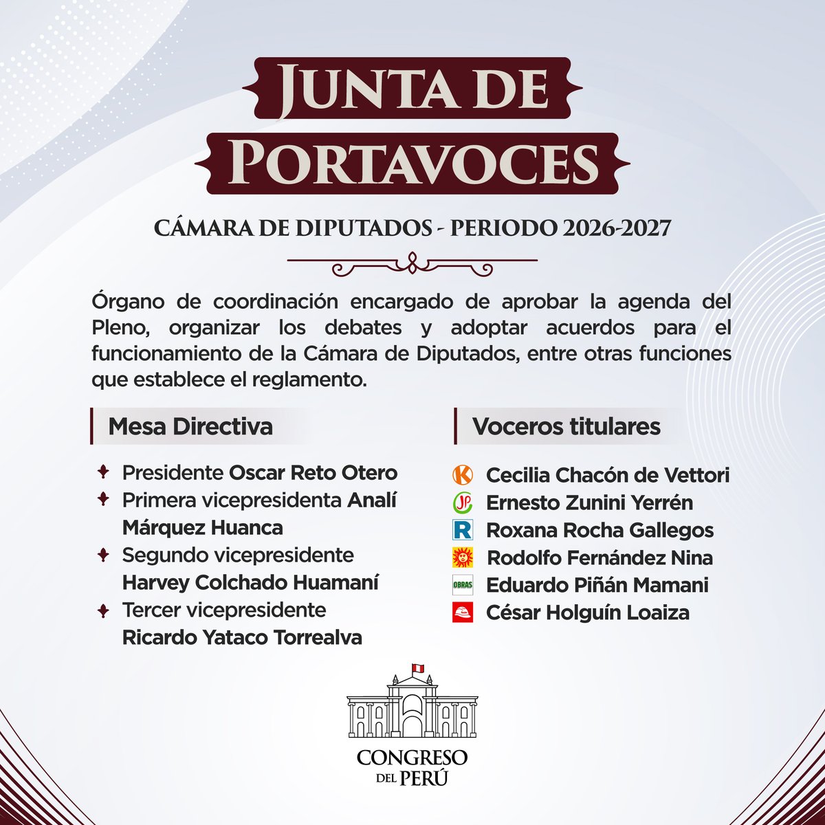 congresoperu's tweet photo. ✅ Estos son los integrantes de la Junta de Portavoces de la Cámara de Diputados para el Periodo Anual de Sesiones 2026-2027. https://t.co/SG5gkdXaiX
