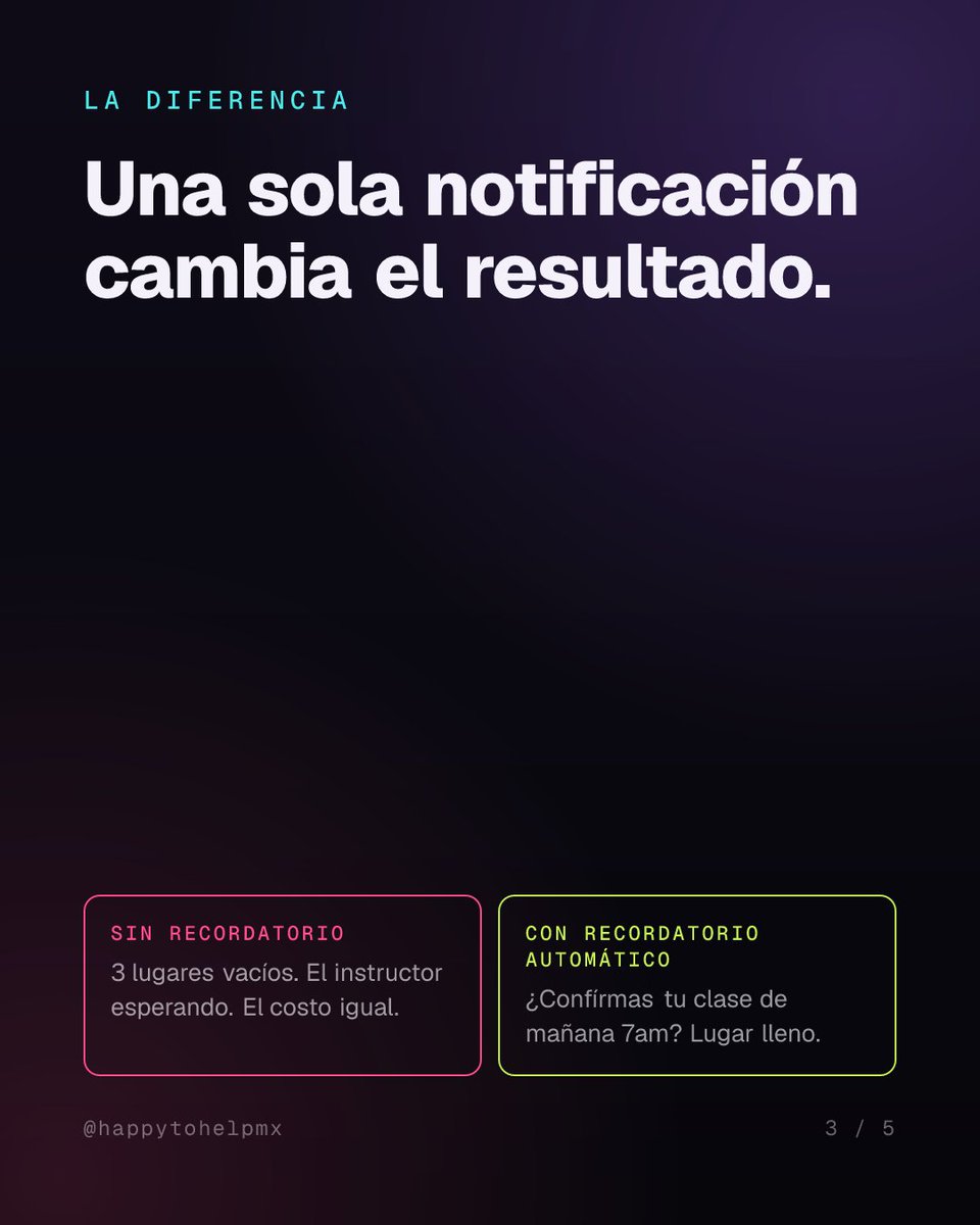 HappyToHelpMx's tweet photo. Tu clase de las 7am: 12 lugares. 3 vacíos.

No porque no quieran ir — porque nadie les avisó que tenían clase hoy.

Un recordatorio de WhatsApp 24h antes llena esos lugares.

¿Lo vemos en tu studio? Link en bio.

#gimnasios #studios https://t.co/ONtaB5nkYi