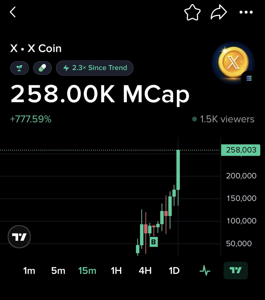 0datafound's tweet photo. Look how its gonna flip $Instagram and $TikTok 

Dont forget to tp https://t.co/FC0CCSW55g