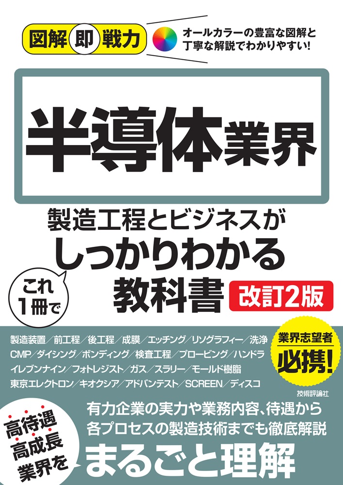 MDX 本田ボディ整備技術本 MDX 本田ボディ整備技術本 MDX 本田ボディ
