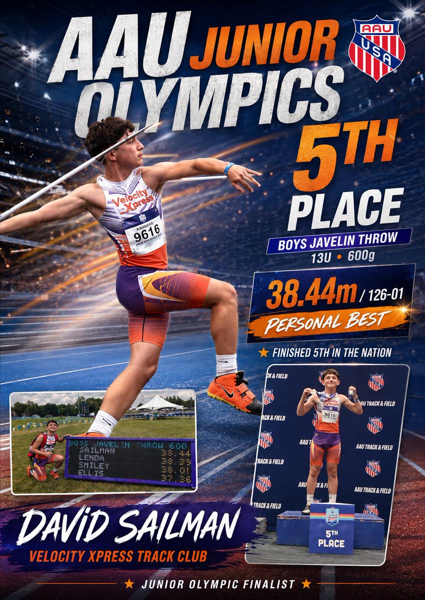 DavidSailman3's tweet photo. Finished 5th in the nation at the AAU Junior Olympics! 🏅🇺🇸
Hit a new personal best of 126’1” (38.44m) in the 13U javelin. Proud of the work, the progress, and the chance to compete against the best in the country!
#AAUJuniorOlympics #Javelin #PersonalBest #VelocityXpress https://t.co/p5Kv3nnPQ2