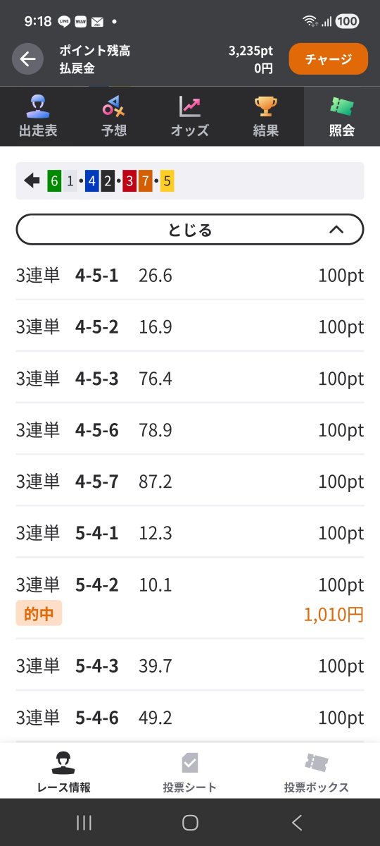 hide40120522's tweet photo. やっぱり村上選手だ😀単騎で1番人気だ(笑) https://t.co/8i0ME7rYKv