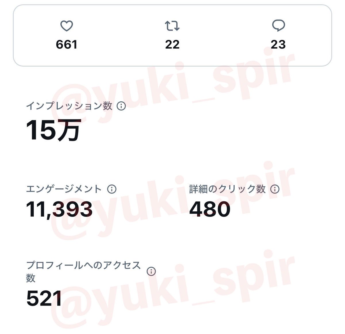 yukispir's tweet photo. 【Xテスト日記】

昨日は前回と似たようなポストでプチバズ成功。

しかし、今回はフォロ��ーは増えたが、公式LINEに誘導はできなかった。違いが難しい… https://t.co/yAZ18UcaMJ