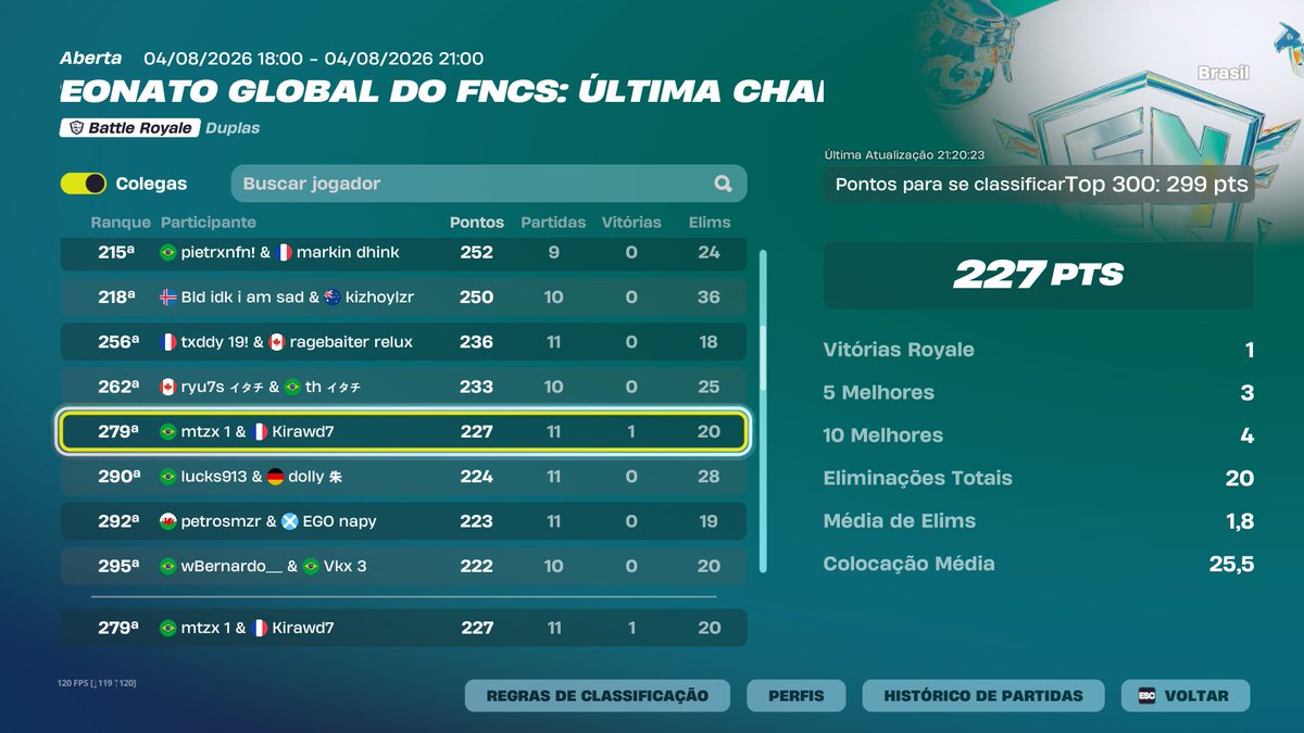 kirawd7's tweet photo. Qualed last chance @mtzfn1_ 
Indo pra ultima precisando ganhar padrao kirawd 😎 https://t.co/TsXPHorZR4
