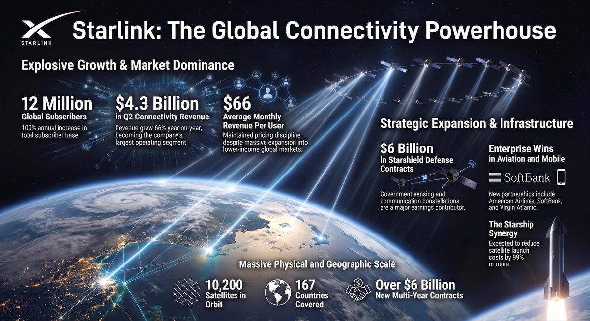 simonnextclick's tweet photo. @XFreeze https://t.co/mCg5rYW5j6