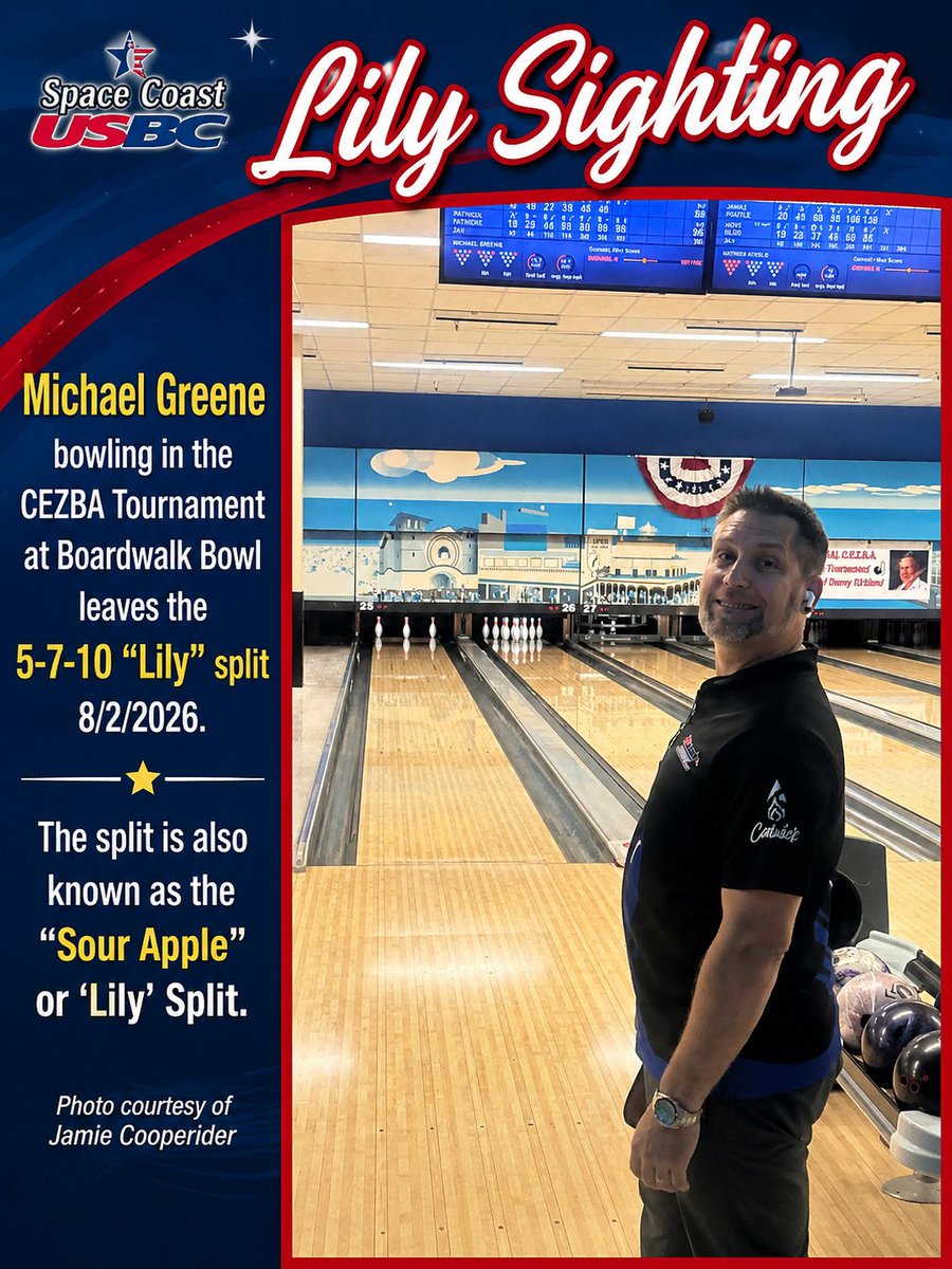 scusbcba's tweet photo. Lily Sighting

Michael Greene bowling in the CEZBA Tournament at Boardwalk Bowl leaves the 5-7-10 "Lily" split 8/2/2026.

The split is also known as the "Sour Apple" or 'Lily" Split.

Photo courtesy of Jamie Cooperider https://t.co/OQwMcxxx4V