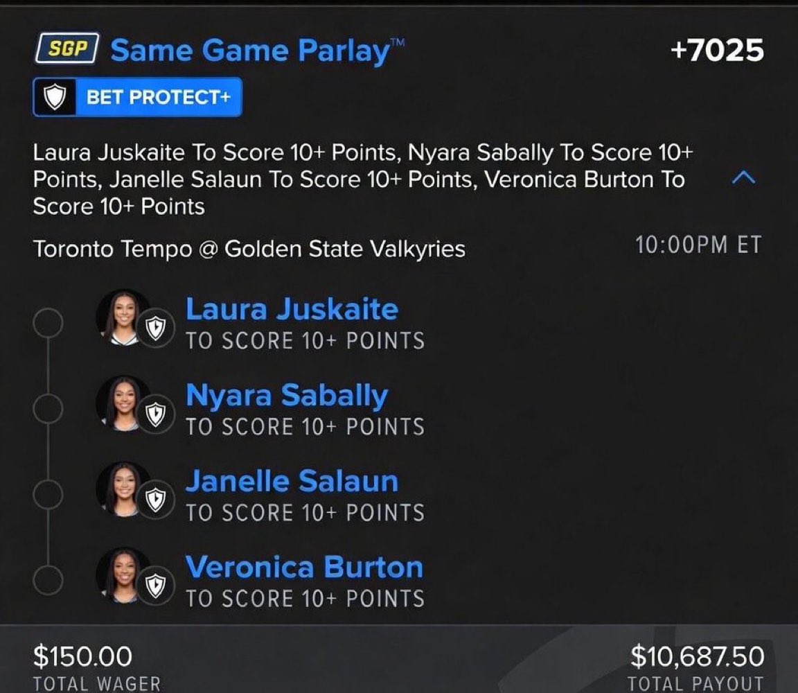 havanurrblc's tweet photo. Don’t sleep on this one 🚨

$150 same-game parlay turning into $10.6K if these 4 all hit 10+ points  

Laura Juskaite  
Nyara Sabally  
Janelle Salaun  
Veronica Burton  

https://t.co/RbcaiF9TR4 

#NBA 🏀 | #WNBA|#Fanduelparlays 🔐 | #Picks | #MLB ⚾ | #Gambling𝕏 |@Playbook https://t.co/701eo8fQ5Q