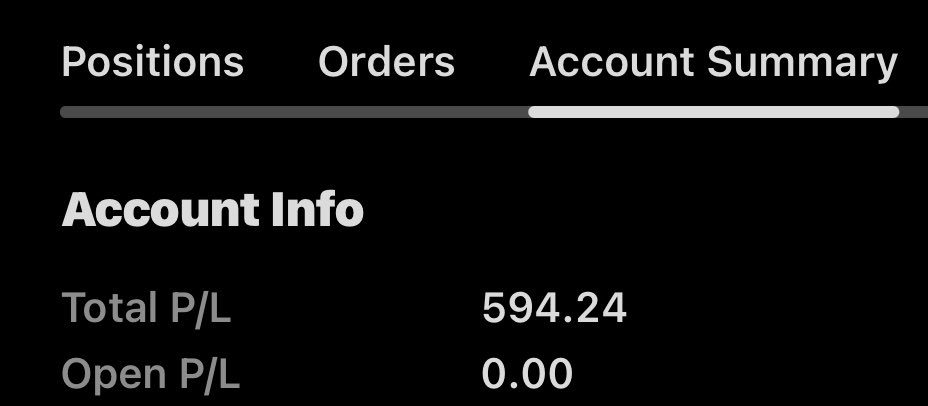 _Ash_Trades_'s tweet photo. Globex IB is GOATED🐐

✅IB Low set first + IB High set second = Long
✅IB50 for long entry
✅IB Low as stop loss
✅IB high as target

Back to back day of Globex W’s💰 https://t.co/zXTY1fhRKw