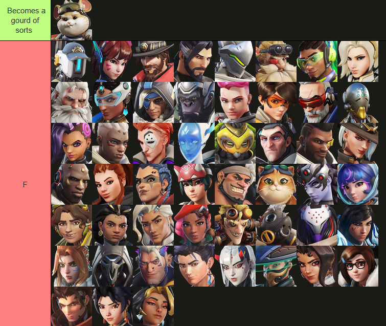 TehAngryPumpkin's tweet photo. My Overwatch tierlist as a "The Angry Pumpkin" https://t.co/JsVVPuL2vf