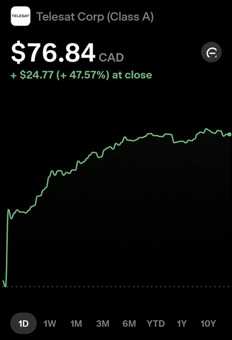 littledwarfy's tweet photo. @MarkJCarney insider trading https://t.co/23Pr0uM4hy