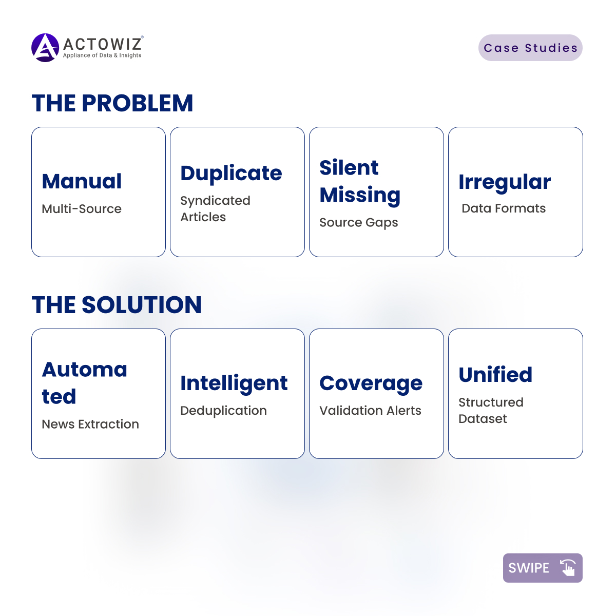 actowizsolution's tweet photo. Turn daily news into actionable business intelligence.
🔗 https://t.co/p7ohQTD7CP
#ActowizSolutions #NewsIntelligence https://t.co/UUwRJX5wa0