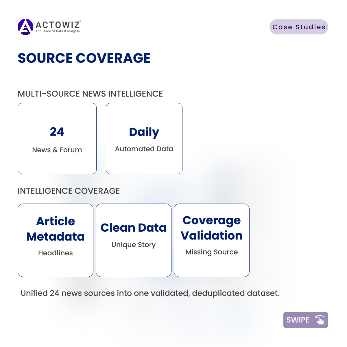 actowizsolution's tweet photo. Turn daily news into actionable business intelligence.
🔗 https://t.co/p7ohQTD7CP
#ActowizSolutions #NewsIntelligence https://t.co/UUwRJX5wa0