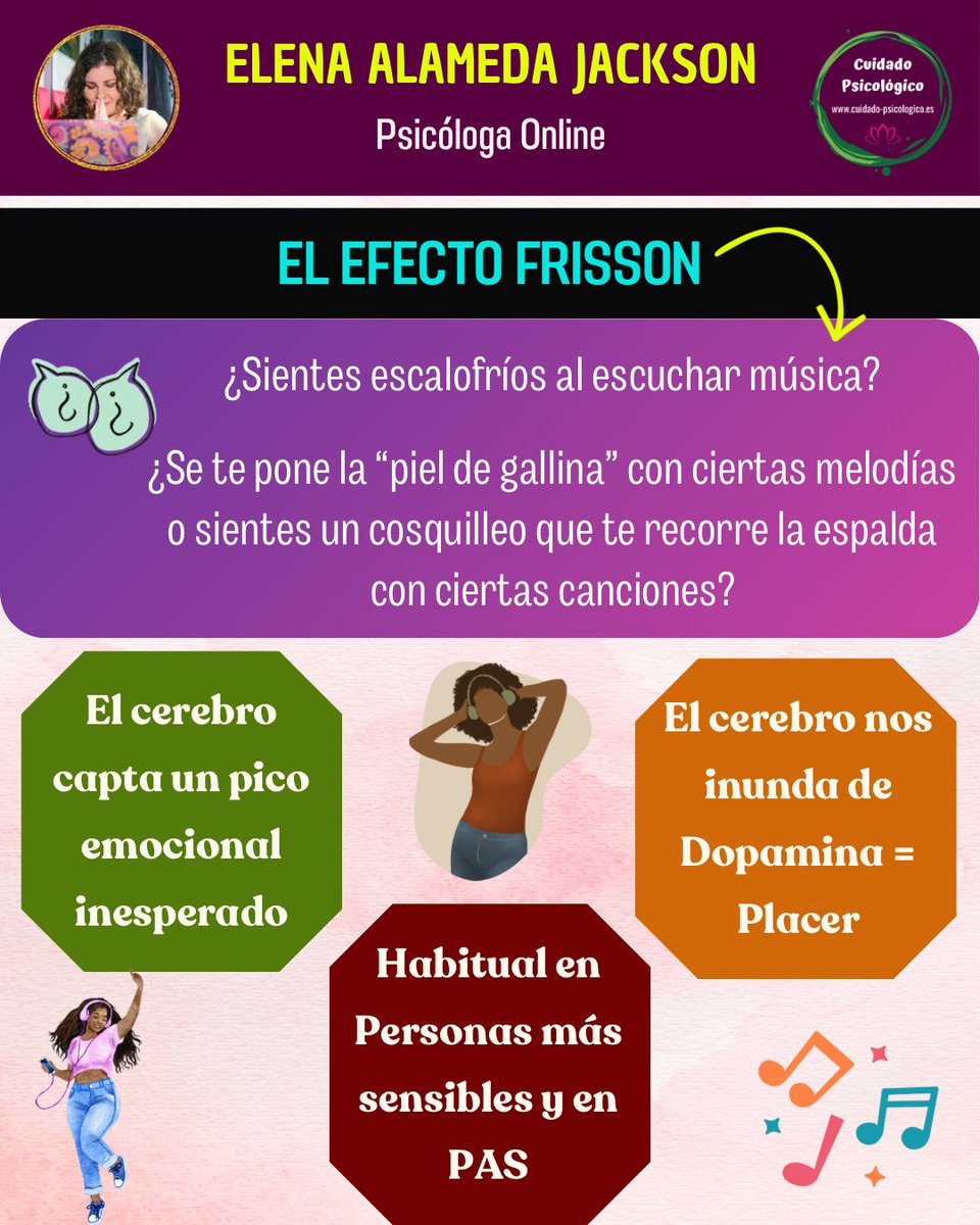 Apoyo86's tweet photo. ¿Se te pone la piel de gallina cuando escuchas alguna música? 

Si es así, has experimentado el “efecto Frisson”

Descubre más en la viñeta de hoy 💕

#música #cerebro #escalofrío #emoción https://t.co/b792Rp24t5