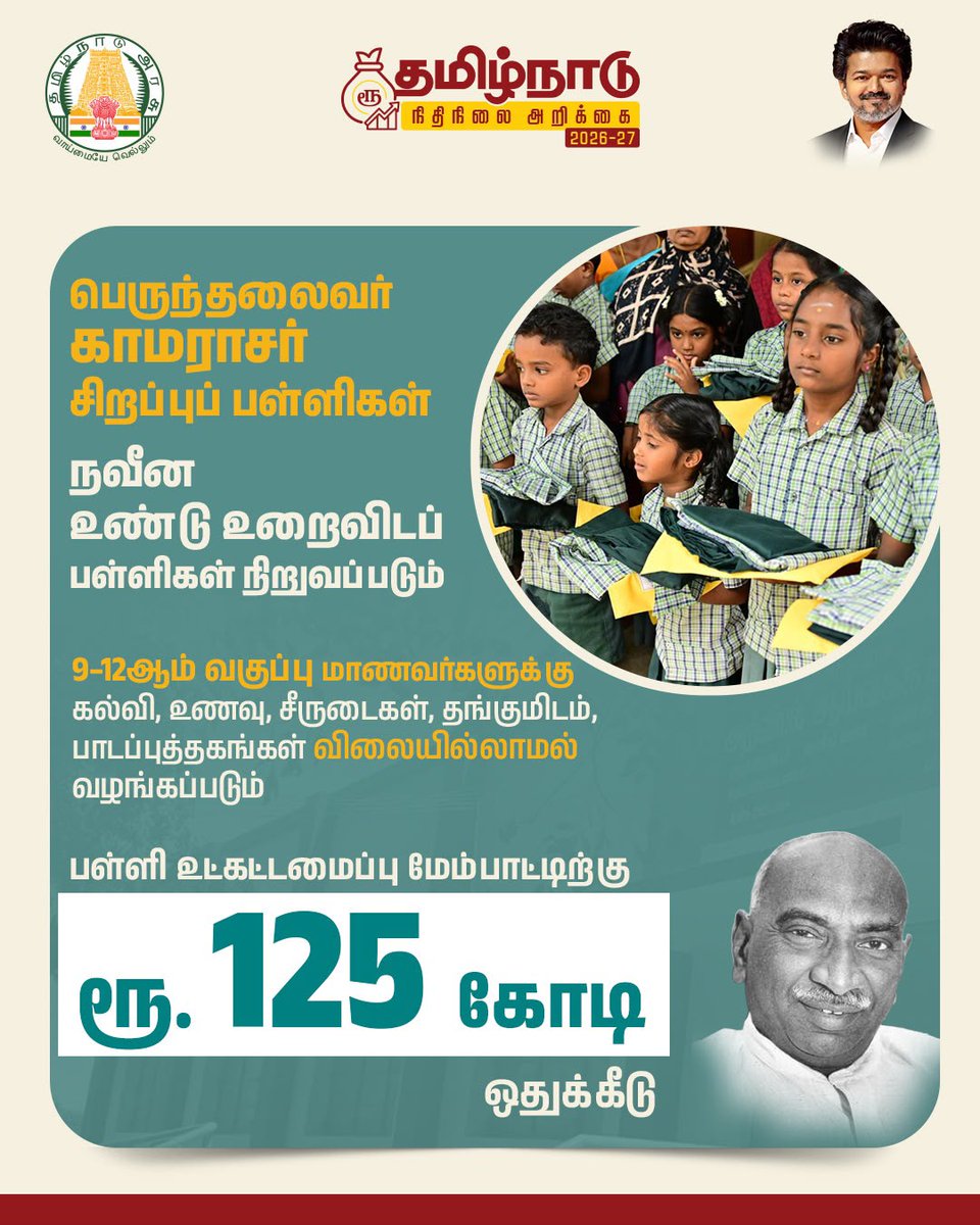 tnschoolsedu's tweet photo. தமிழ்நாடு நிதி நிலை அறிக்கை  2026-2027 #TNBudget2026_27 #tnsed #tnschools #TNDIPR https://t.co/YKP8Mkh5e5
