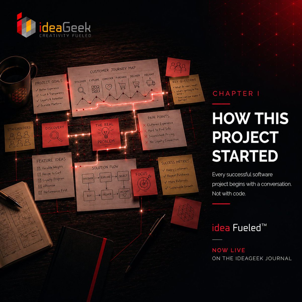 ideaGeekNet's tweet photo. Great software starts with questions, not code. In Chapter I – How This Project Started, we share how discovery meetings, business goals, and one unexpected question reshaped an entire project. Read the full story on the ideaGeek Journal. 
🔗 https://t.co/Ml6sPGMTQ4 https://t.co/ZrMGA1rr8F