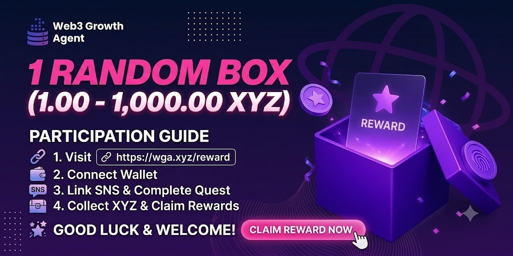 W3growthagent's tweet photo. 🚀 Claim is IMMINENT! Don't Miss Out! 🚀
The Web3 Growth Agent (WGA) event is heating up! Follow us NOW and get ready to jump in. The claim is almost here! 🏃💨

Log in daily to grab your FREE Random Box! 🎁 Endless rewards await! Open. Discover. Get Rewarded.

Let's go, WGA family! 👊

#WGA #Web3GrowthAgent #CryptoReward #Airdrop #FreeCrypto #XYZToken #Quest