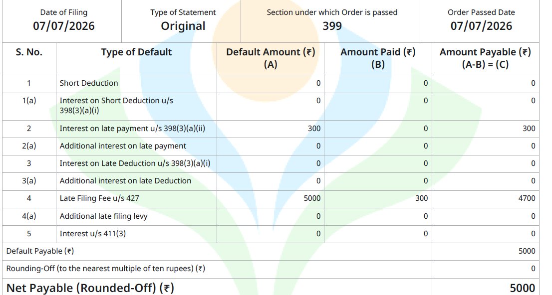 asrf7868's tweet photo. @IncomeTaxIndia 
Wrongful Demand Raised Despite Correct TDS Interest Payment (Erroneous Adjustment against Late Fee u/s 234E). Please resolve this issue. https://t.co/HO5EcygA0U