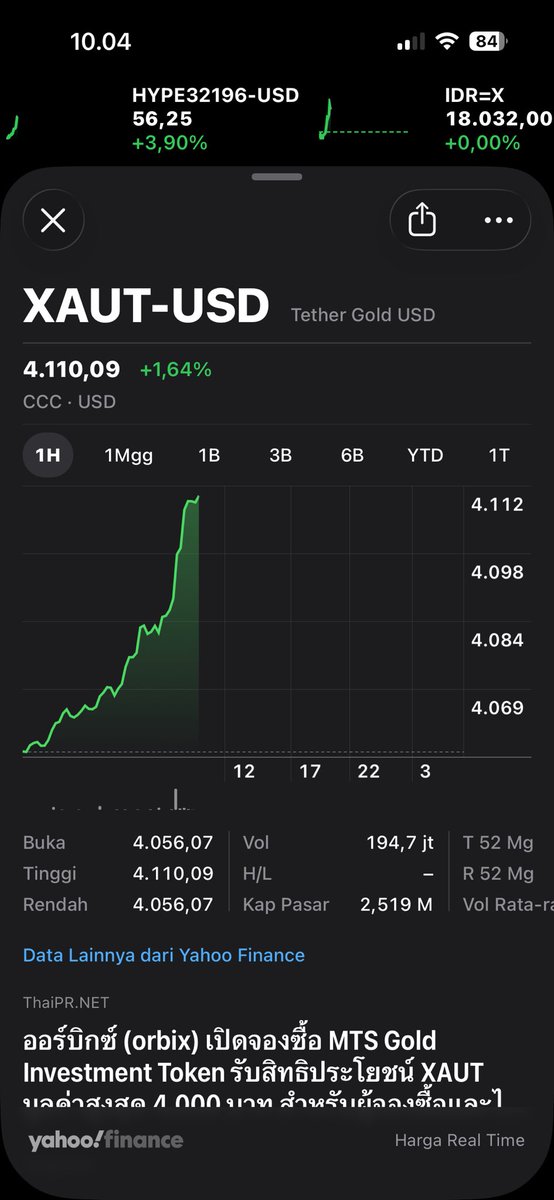 asbunmandi's tweet photo. konsepnya gimana mas https://t.co/BsXzRZrLdY