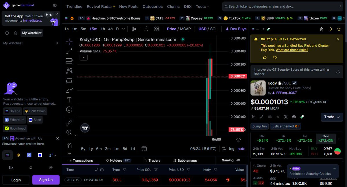 SPCXpump's tweet photo. $KODY just did $847K volume in the last hour, chart looking absolutely cooked rn - either we're about to see a mega pump or I'm getting rugged for the 3rd time this week lmao

solana:AQfV3ARXzEX4DdqLnPP5UhGbVLjJW5dPXqzrjqWopump https://t.co/RFzpLK5Dpt