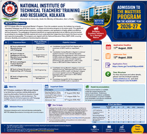 nitttr_kolkata's tweet photo. 🎓 https://t.co/YTgU3VOYps Admissions 2026–27 | Spot Round
Join NITTTR Kolkata (Deemed to be University).

📅 Apply by 11 Aug
📝 Test: 12 Aug
🔗 https://t.co/MizjT2QeCp
#NITTTRKolkata #MTech #SpotRound #Admissions https://t.co/HTMoRgUuOG