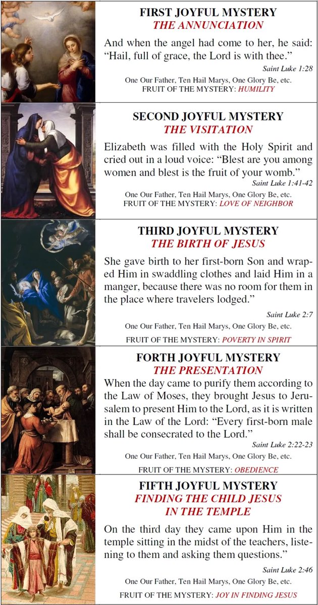 jenastrohsack's tweet photo. The mysteries of the Most Holy Rosary https://t.co/bME9KsTFXM