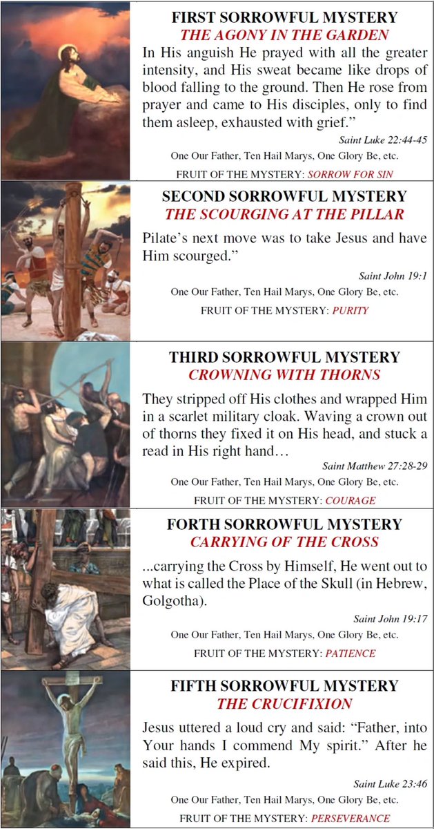 jenastrohsack's tweet photo. The mysteries of the Most Holy Rosary https://t.co/bME9KsTFXM
