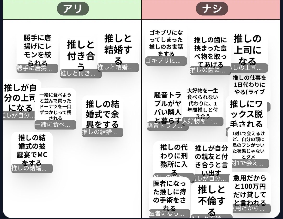 qcyxyr's tweet photo. えこれこういうこと？自分で置いちゃった
推しの代わりに刑務所に入る⬅️ふざけてる https://t.co/Gge5FzOjIX