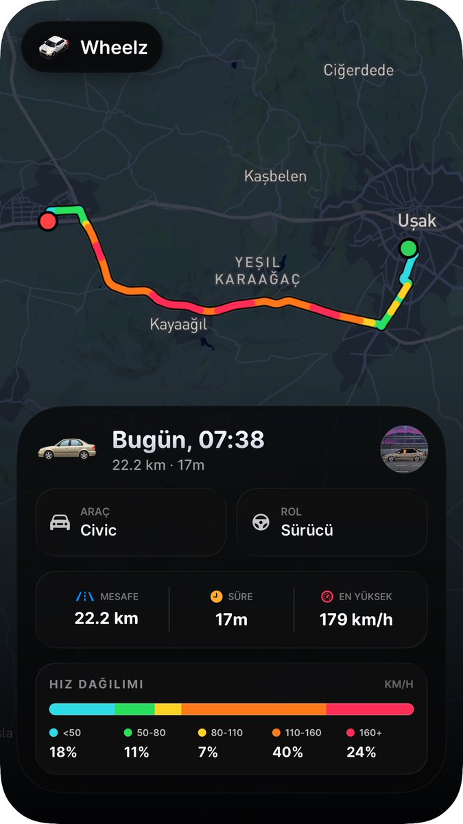nasiyapcazla's tweet photo. Tam pist olmalık rotaymış ama çevre yolu olmuş https://t.co/goiCEGEYf4