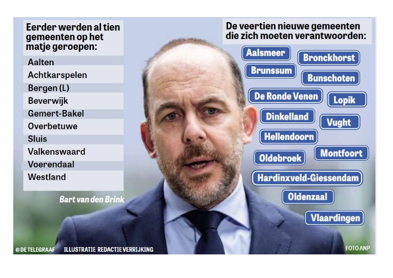 Gerard1945X's tweet photo. Nog eens 14 gemeenten komen onder verscherpt toezicht van het Rijk te staan omdat ze weigeren te voldoen aan de dwangwet van de minister van Asiel en Omvolking om hun inwoners asieltuig door de strot te duwen.
Link: https://t.co/3JiRBbTTu0
#spreidingswet #dwangwet #asieldictatuur https://t.co/moze5eM1o3