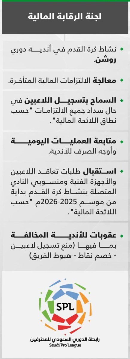 Samz__74's tweet photo. اخي الكريم 

هذا خلط متعمد وغير مبرر❗️❗️❗️

ومعلوماتك غير صحيحة❗️❗️

فمنع التسجيل يأتي من عدة انظمة ومنها أنظمة الرقابه الماليه في رابطة دوري المحترفين...

(مرفق بيان توضحي من وزارة الرياضه يثبت بأن لجنة الرقابه الماليه في الرابطه تملك حق منع تسجيل اللاعبين 👇)

من حقك تخطي... ومن حقي أوضح...