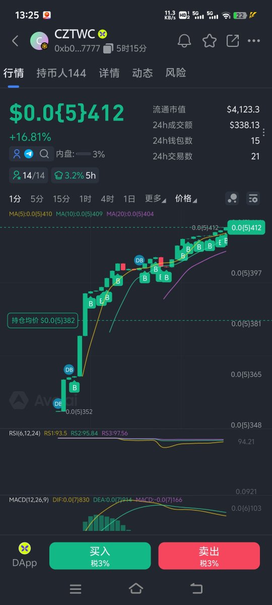 FSB291451815025's tweet photo. CZTWC

CZ提到尼日利亚开发者TWC
类似AVE.CMC看线平台
类似币安交易所
类似抖音快手短视频平台
类似支付宝区块链支付接口
类似淘宝电商平台

持有CZTWC分红TWC

关注推特
转发推文
评论区留地址领空投

Ca

0xb04490c4e1f9866d8726da32fe59f851a98b7777 https://t.co/RKGUrwWMH2