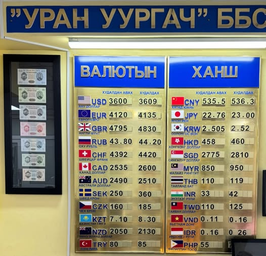 erkhembayar2011's tweet photo. Доллар 3600 давлаа. Цалин, тэтгэвэр нэмнэ гэж солиорч байхаар, инфляцаа буулгаж, төгрөгийн ханшаа шангаруулаач. Төгрөг нь 00 цаас боллоо. https://t.co/YpTQPkusdz