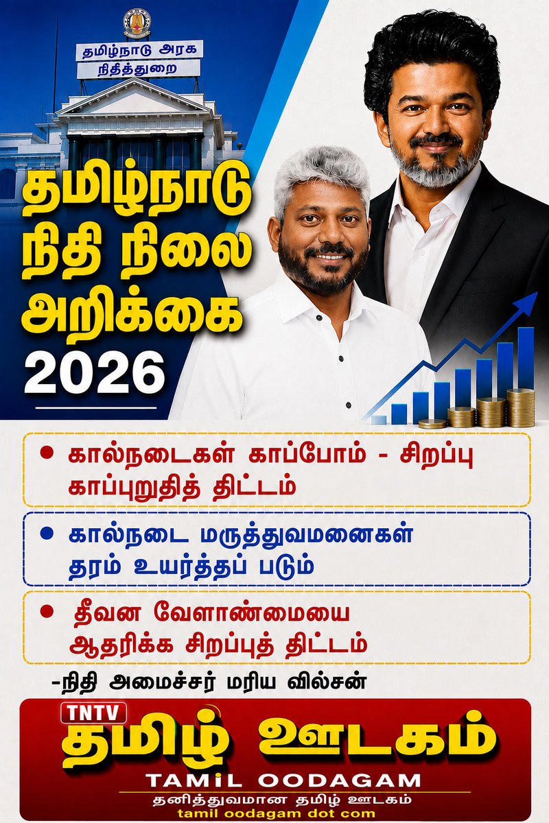 TamiloodagamDig's tweet photo. தமிழ்நாடு நிதி நிலை அறிக்கை 2026

+ கால்நடைகள் காப்போம் - சிறப்பு
காப்புறுதித் திட்டம்

+ கால்நடை மருத்துவமனைகள்
தரம் உயர்த்தப் படும்

+  தீவன வேளாண்மையை
ஆதரிக்க சிறப்புத் திட்டம்

-நிதி அமைச்சர் மரிய வில்சன்

தமிழ் ஊடகம்; தனித்துவமான தமிழ் ஊடகம்
tamil oodagam dot com https://t.co/JzGPenwrhL